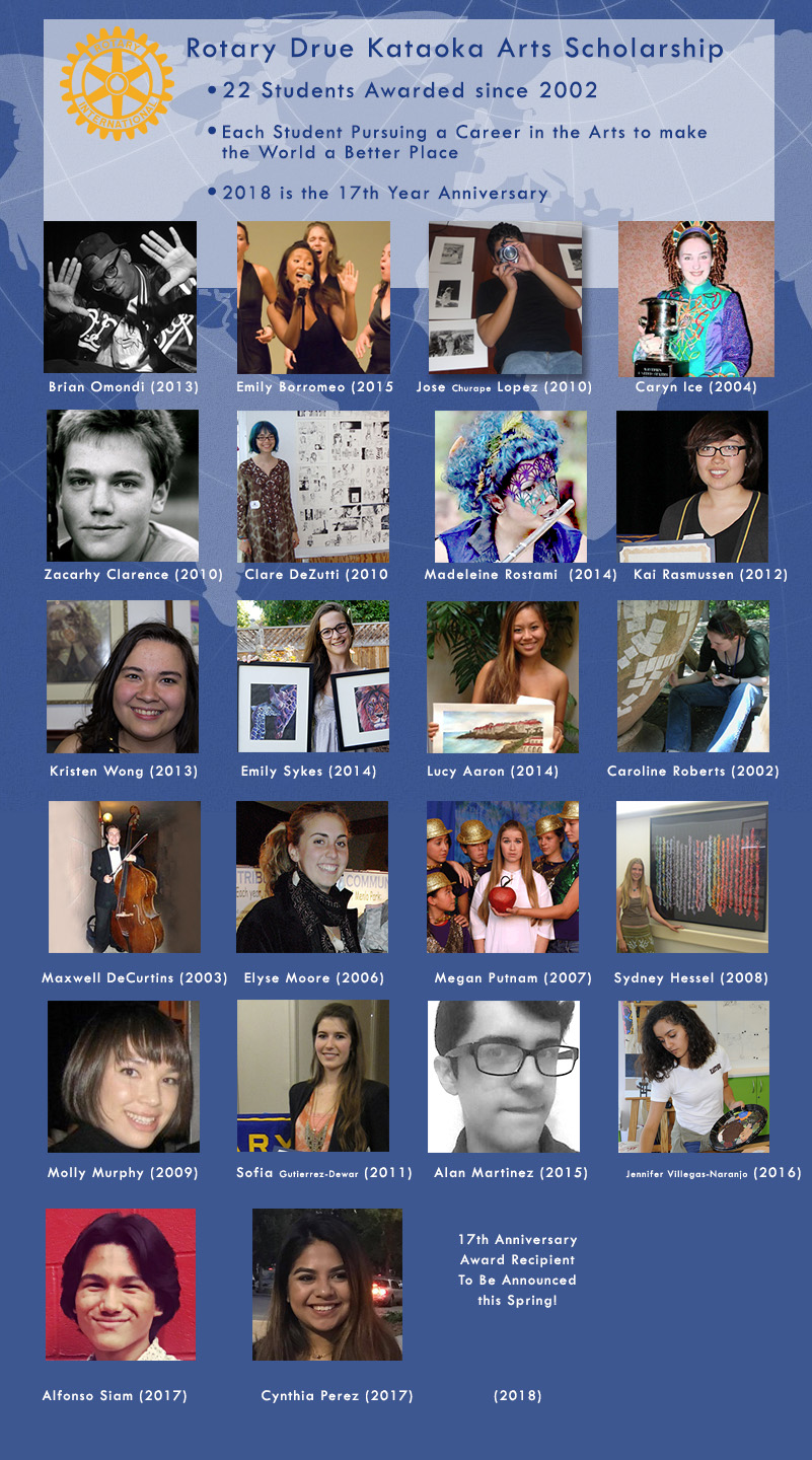 Rotary Drue Kataoka Arts Scholarship poster with portraits of the 22 student recipients awarded since 2002 — click to meet the recipients